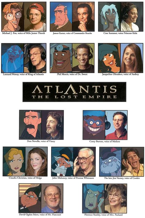 lost city of atlantis movie characters|Atlantis: The Lost Empire .